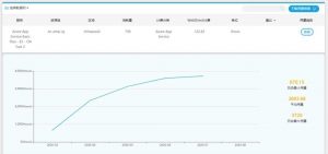Ó¢¹ú¡¤ÍþÁ®Ï£¶û(williamhill)ΨһÖÐÎĹٷ½ÍøÕ¾