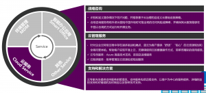 英国·威廉希尔(williamhill)唯一中文官方网站