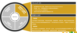 英国·威廉希尔(williamhill)唯一中文官方网站
